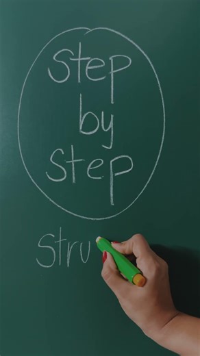 English made easy / creative writing training #english #literature #education #creativewriting