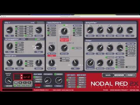 Nodal Red 2X - Ligaya