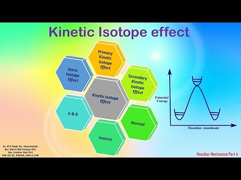 Kinetic Isotope Effect: Primary, Secondary, Normal, Inverse, Steric