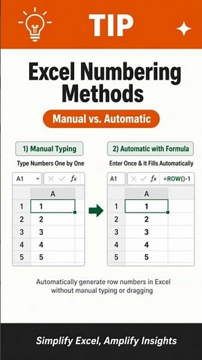 Your Excel Level? Noob to Pro+ 😎 #excel #exceltips #shorts