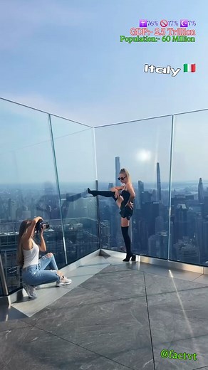 3.5K views · 799 reactions | This is Italy  Italy Explore City...