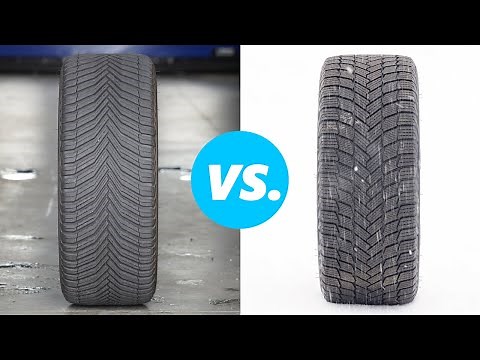 Winter Tires vs All Season [All Weather] Tires - What the Data Tells Us