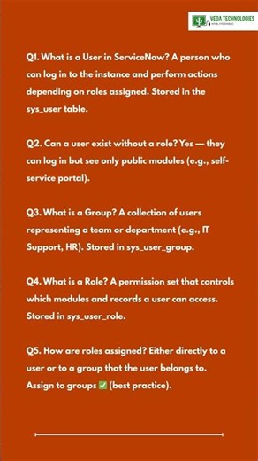 ServiceNow Interview Questions & Answers for Freshers (Basic Level)