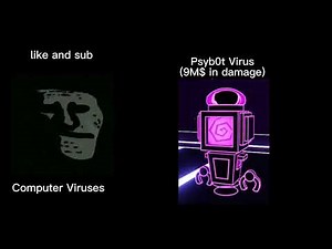 Mr. Incredible becomes uncanny to computer viruses