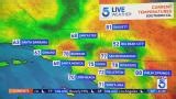 Southern California weekend heat, cooler temps return Monday
