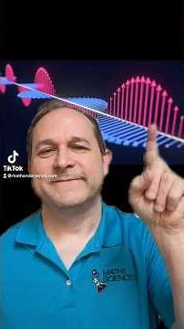 How Electric & Magnetic Fields Make EM Waves