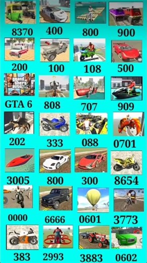 Indian Bike Driving 3D New Update cheat codes 👌