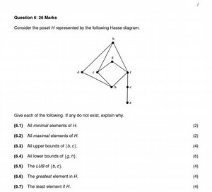 Consider the poset H represented by the provided Hasse diagram.... | Filo