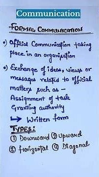 What is formal communication | types of formal communication