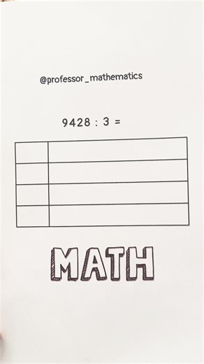 Effective Math Tricks for Better Study Habits