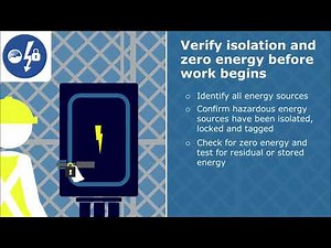 Microlearning | Energy Isolation