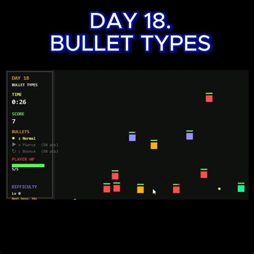 Day 18 — Bullet Types