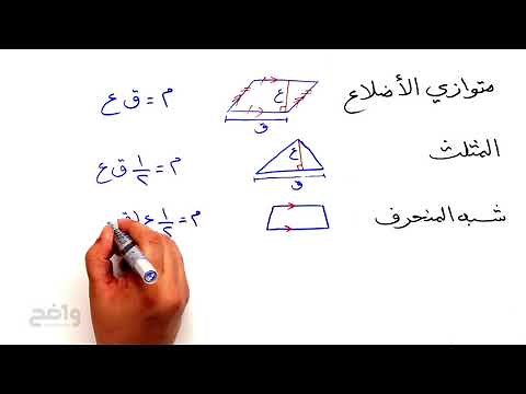 رياضيات ثاني متوسط ف2: مساحات الأشكال المركبة