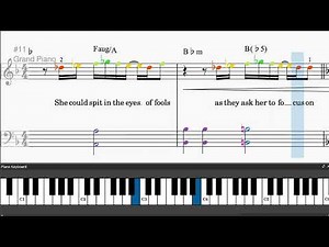 Life On Mars? by David Bowie - Easy piano tutorials with sheet music