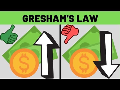 Gresham's Law Explained