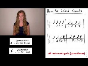 How to Label Counts in Music