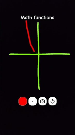 Math functions