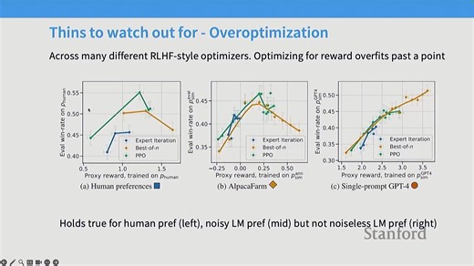16. Lecture 16 - Alignment - RL 1