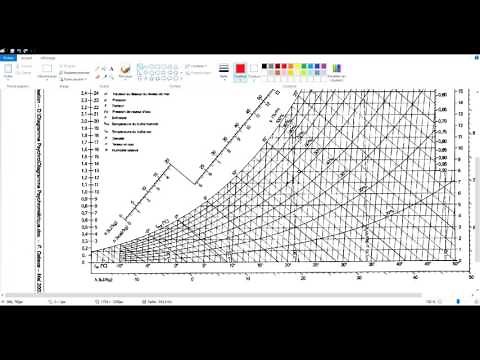 cours de génie climatique - Chapitre 1 l'air humide (2 partie)