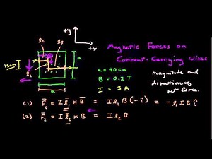 Magnetic Force on Current Carrying Wire