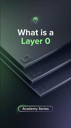 Uphold Academy: What is a Layer 0?