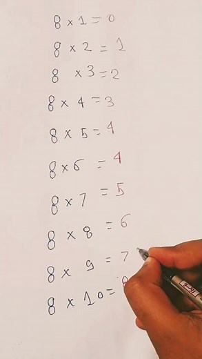 The 8 Times Table Made Easy! Learn It in a Fun & Amazing Way