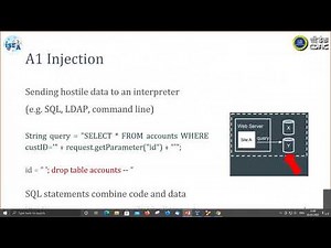 Practical Approach of Application Security and Understanding on OWASP Top 10