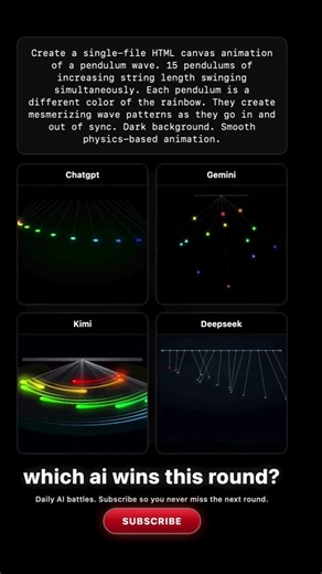 ChatGPT vs Gemini vs Kimi vs DeepSeek: Pendulum Wave #aicoding #geminiai