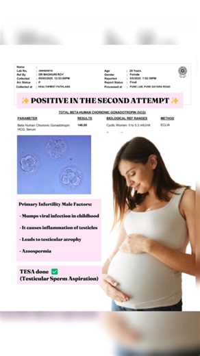 Every struggle has a solution 🤍Male factor infertility | TESA | Success story