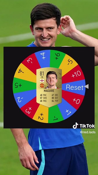Unlocking Harry Maguire's Ultimate Card in FIFA 22 Journey - Road to 99