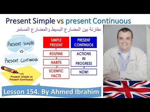 Lesson 154. Present Simple Versus Present Continuous.