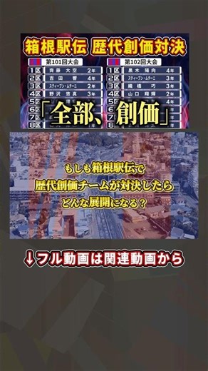 Hakone Ekiden: A historical showdown between Soka University graduates