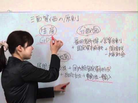 三面等価の原則（支出面）