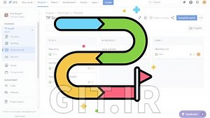 Jira Cloud Fundamentals