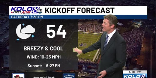 Saturday Web Weather