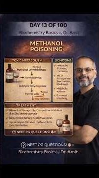 Methanol Poisoning || Day 13 of 100 || Biochemistry High Yield MCQ #neetpg #biochemistry