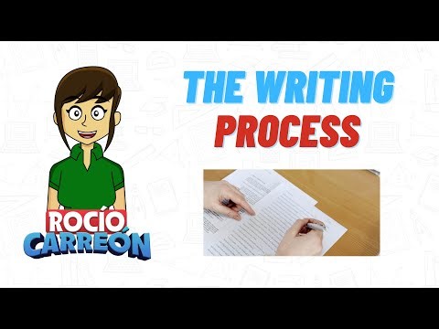 The Writing Process Explained Step by Step | El Proceso de Escritura en Idioma Inglés