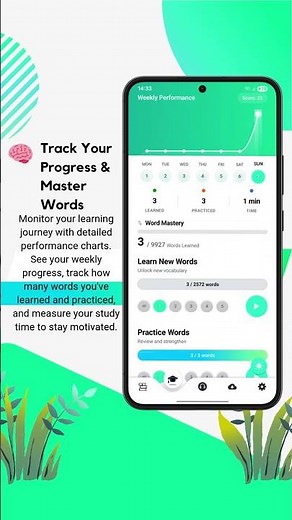 English Stories (Audio) with Levels -FREE | English Stories With Levels