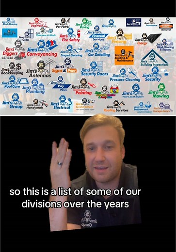 Jim's Group: Leading Franchise Logos Unveiled