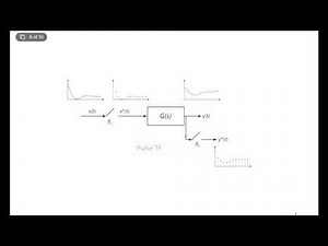 Discrete-Time-Systems - Pulse Transfer Functions (Lecture 5 - Part III)