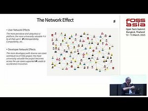 What’s In The Name, “Open Source”? - Phil Robb | FOSSASIA Summit 2025
