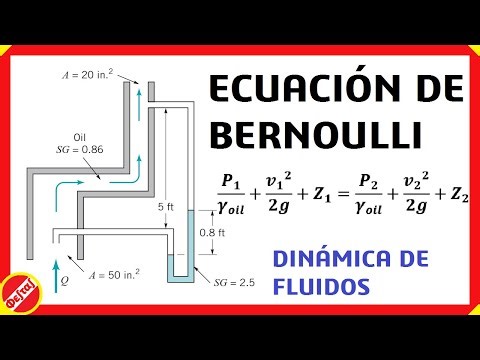 Ecuación de Bernoulli | Calculando el caudal de aceite en un sistema | Dinámica de Fluidos