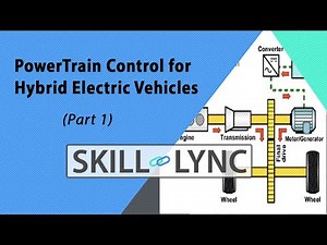 PowerTrain Control for HEV ( Part 1)| Skill Lync