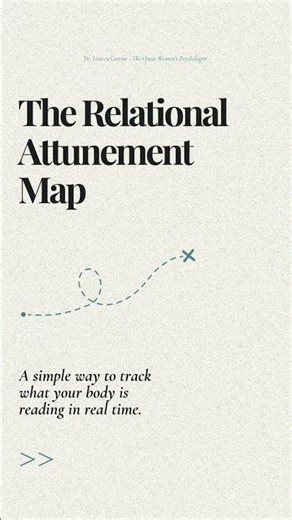 The Relational Attunement Map