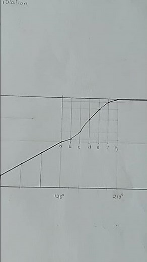 Engineering drawing entailing cam profile and Displacement diagram