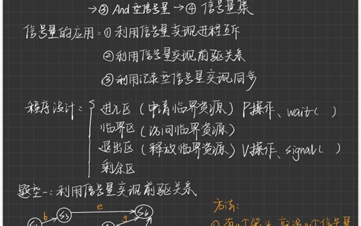 操作系统 专题二 进程同步 PV操作