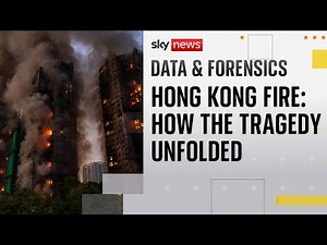 How did the deadly Hong Kong fire spread so quickly?