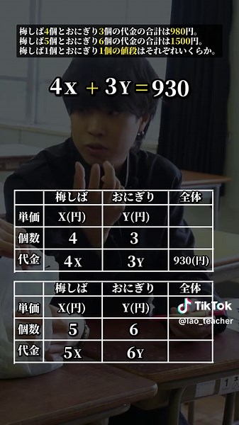 連立方程式の解き方と利用法