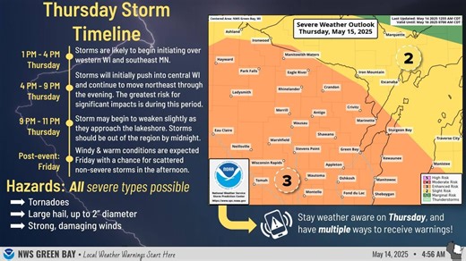 Severe weather warning issued for Appleton area, including hail and damaging winds