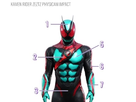 假面骑士zzz/zeztz/泽兹脉冲形态基础数据一览